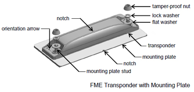 Image of a Transponder with mounting plate