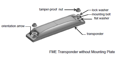 Image of a Transponder without mounting plate