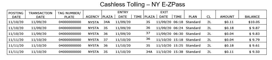 E-ZPass® New York - Tags