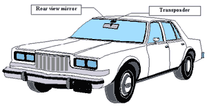 Illustration of Car