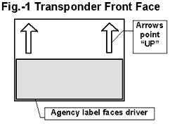 Figure 1 Transponder Front Face