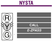 Drawing showing a New York State Thruway status board when there is a problem with account balance or tag is invalid and the driver is in a dedicated E-ZPass lane. New York State Thruway Authority Status Board